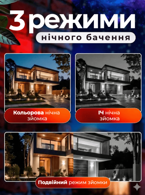 Нічне бачення