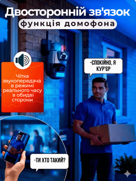 Функція домофона