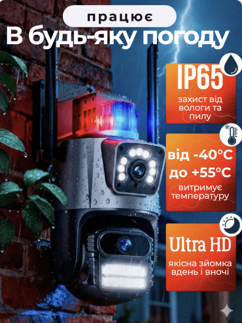 Захист IP65