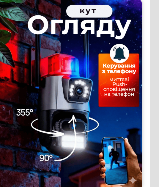 Кут огляду камери